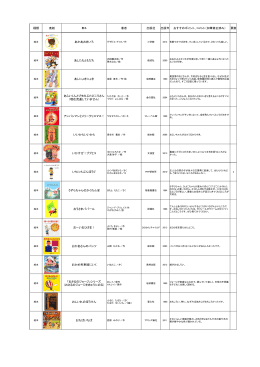 「大すき！この本 みんなのおすすめ大募集！」紹介作品一覧表（PDF:2.2