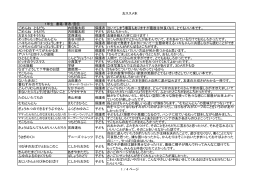 お薦めの本一覧