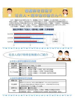 本校在学中の社会人・既卒者のみなさんの声