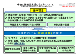 が必要な子どもの支援はどうあるべきか～（ポイント）（PDF：94KB）