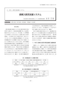 長期入院児支援システム - 日本子ども家庭総合研究所