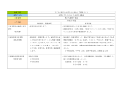 豊かな感性の育成（PDF：196.4KB）