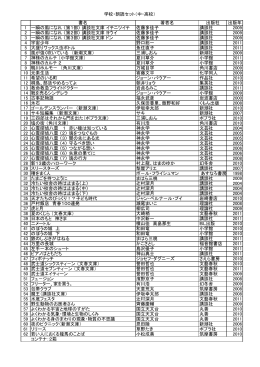 学校・朝読セット（中・高校） 書名 著者名 出版社 出版年 1 一瞬の風に