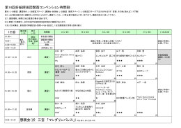 第14回折紙探偵団関西コンベンション時間割 懇親会（於 三宮