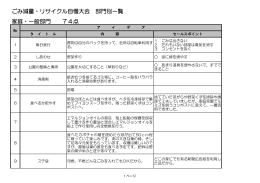 20年度 家庭・一般部門（PDF：250KB）