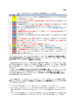 （別紙） （PDF：247KB）