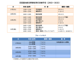 百里基地航空祭事前飛行訓練予定（26日～30日）