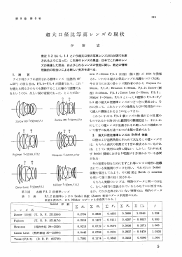 超大口径比写真