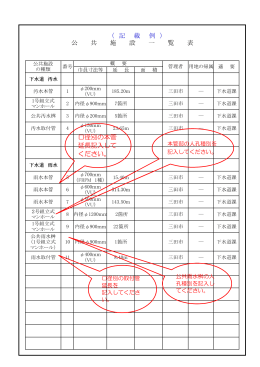 （ 記 載 例 ） 公 共 施 設 一 覧 表 口径別の本