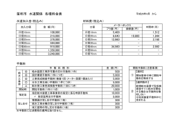 水道加入金一覧