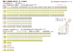 東野バス時刻表（平成27年 3月 20日改正）