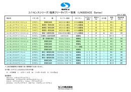 塩素フリ―タイプ