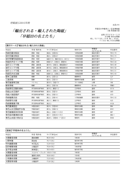出品リスト - 早稲田大学