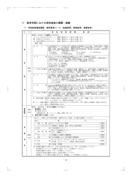 " 教育学部における実技検査の課題・範囲