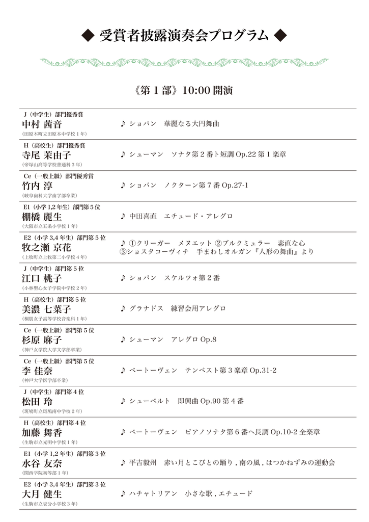 受賞者披露演奏会プログラム