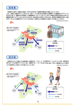 新宮町から田正外へ通勤する場合、その行き先の多くが福岡市博多区と