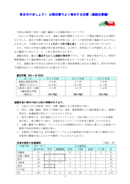 気を付けましょう！ 公務災害でよく発生する災害（通勤災害編）