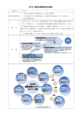 水戸市(PDF:266KB)