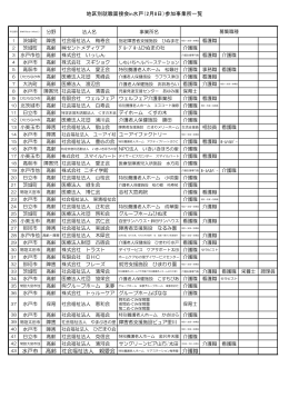地区別就職面接会in水戸（2月8日）参加事業所一覧 水戸市 高齢 社会
