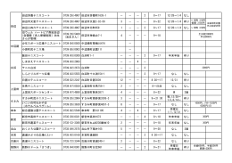 田辺芳養テニスコート 0739(26)4907 田辺市芳養町1635-1