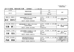 高崎地区（89KB）