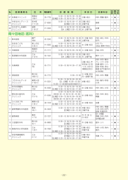 (医科)小山･大谷地区･間々田地区（PDF：507KB）