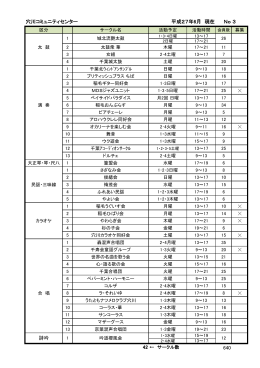 穴川コミュニティセンター 平成27年6月 現在 No3 640 詩吟