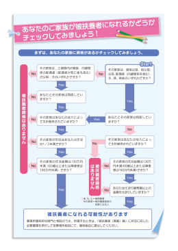 あなたのご家族が被扶養者になれるかどうか チェックしてみましょう！