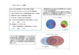 研究アンケート報告（PDF:668KB）