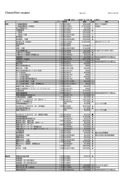 ClassicStory 製品価格表
