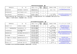 ※品目や引き渡し量、回収・持込等の条件によって「有価で買取