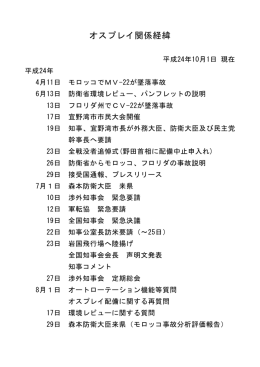 2012年10月1日オスプレイ関連これまでの経緯について（PDF：54KB）