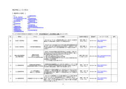 県立学校ニュース（4月分）