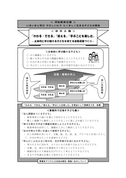 「わかる・できる」「使える」「学ぶことを楽しむ」