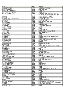 屋号 町名 取扱品目 浅丘自動車整備   六軒町 自動車他、修理