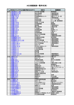 AED設置施設一覧(町名別）