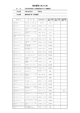 平成24年度広報よこはま鶴見区版のデザイン編集委託
