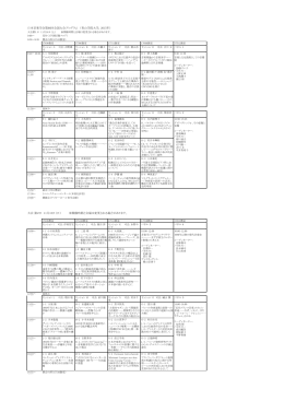 日本音楽学会第66回全国大会プログラム （青山学院大学，2015年