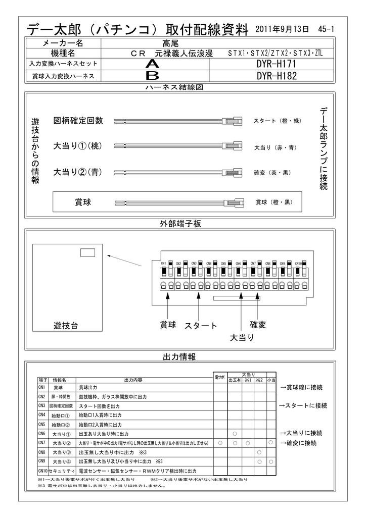 Cr元禄義人伝浪漫 Stx1 Stx2 Ztx2 Stx3 Ztl