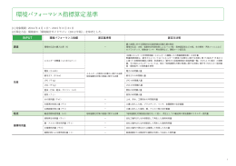 環境パフォーマンス指標算定基準