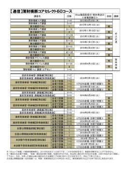 【通信】簿財横断コアセレクト60コース