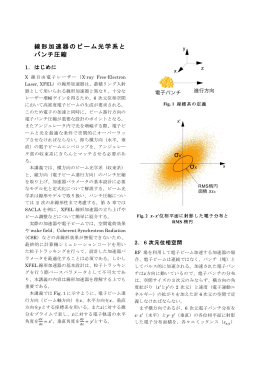 線形加速器のビーム光学系と バンチ圧縮