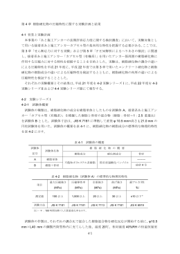 4-1 第 4 章 樹脂硬化物の圧縮特性に関する実験計画と結果 4