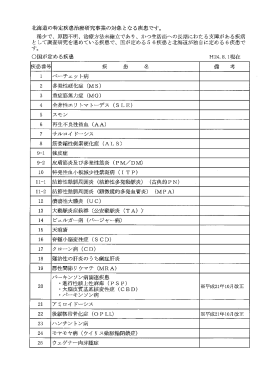 特定疾患の種類