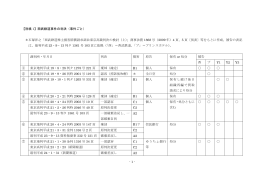 【別紙 1】西武鉄道事件の判決（事件ごと）