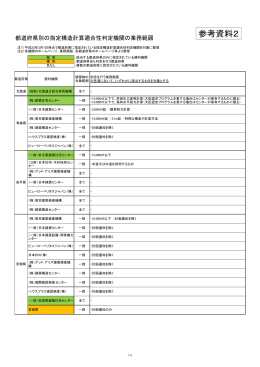 【参考資料2】都道府県別の指定構造計算適合性判定機関の業務範囲