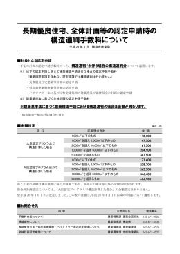 全体計画等の認定申請時の 構造適判手数料について