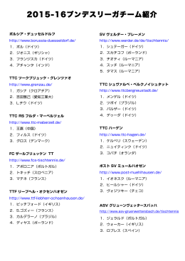 ブンデスリーガ2015-16チーム・選手紹介（PDF・日本語）