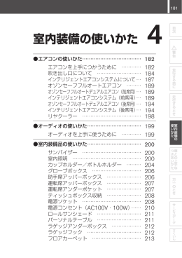 04.室内装備の使いかた