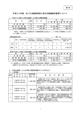 (3) 平成23年度市バス自動車事故に係る示談締結件数等についての資料